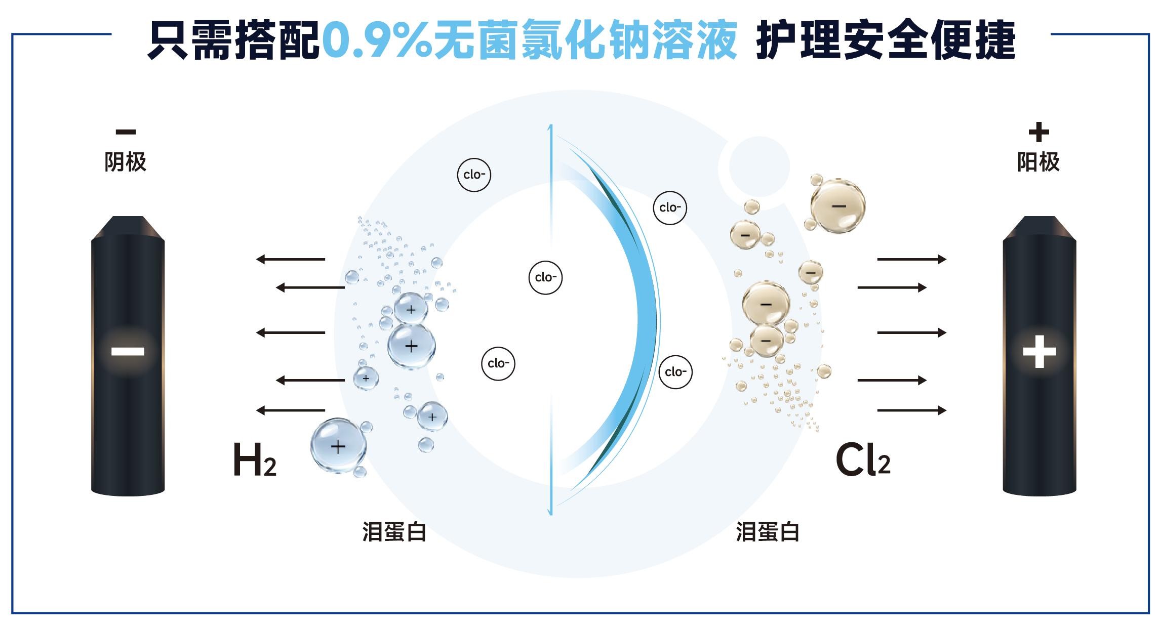原理图-中英文版_画板 1.jpg