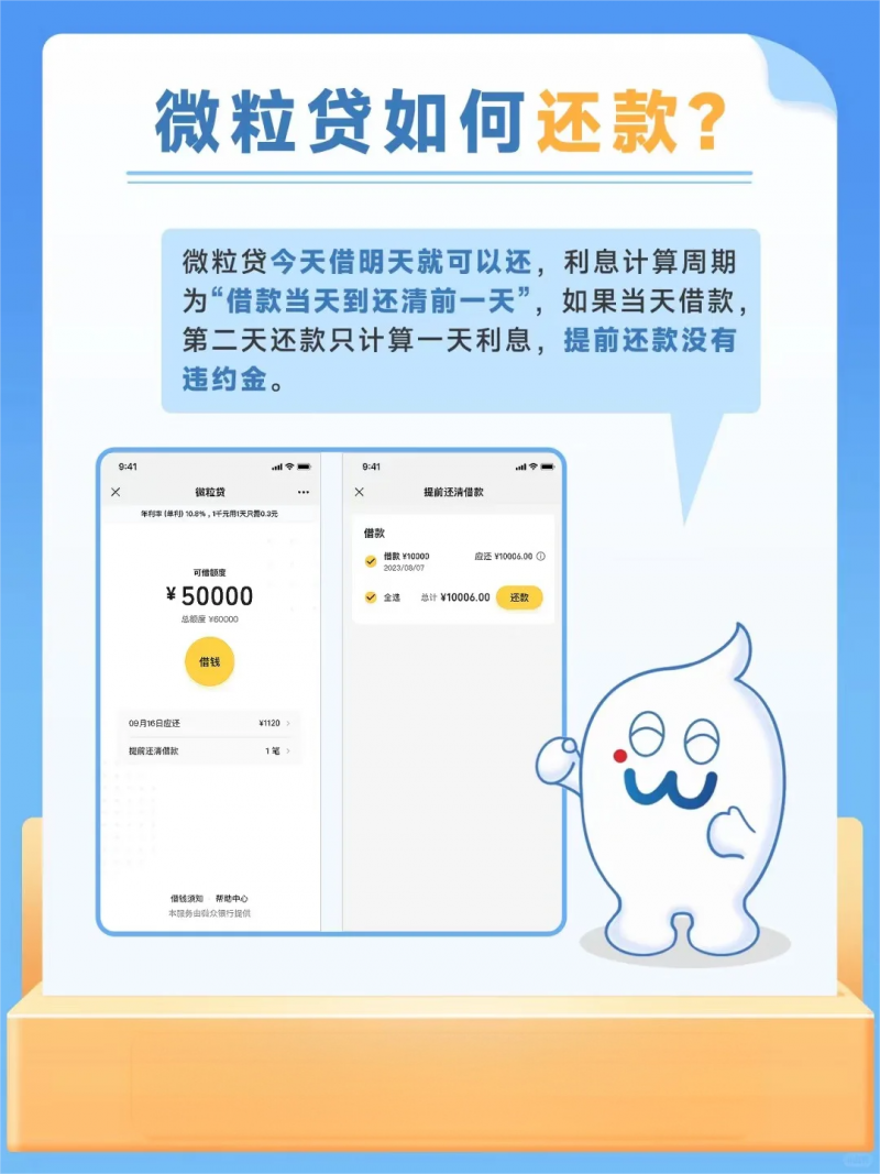 微粒贷怎么还款?一文带你了解还款流程(图2) 微粒贷怎么还款?一文带你了解还款流程(图2)