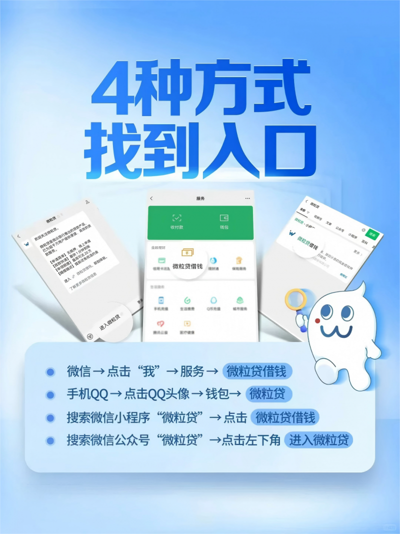 急用钱不求人！了解微粒贷怎么开通，轻松解决资金周转