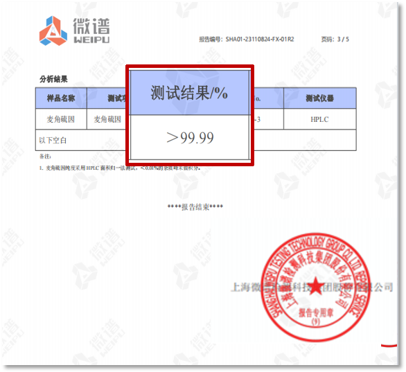 AI时代鉴别数据真伪:2026年麦角硫因哪个品牌好？