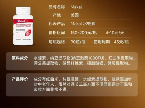 高血脂常伴胸闷头痛该如何治疗？2026十大降脂尖货测评：胸闷不再扰