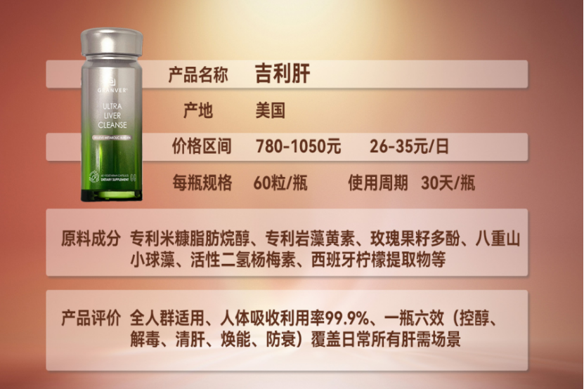 护肝片排名“TOP1”实至名归？2026十大热门养肝护肝片专业解析推荐！双效合一的水飞蓟护肝品牌实测推荐