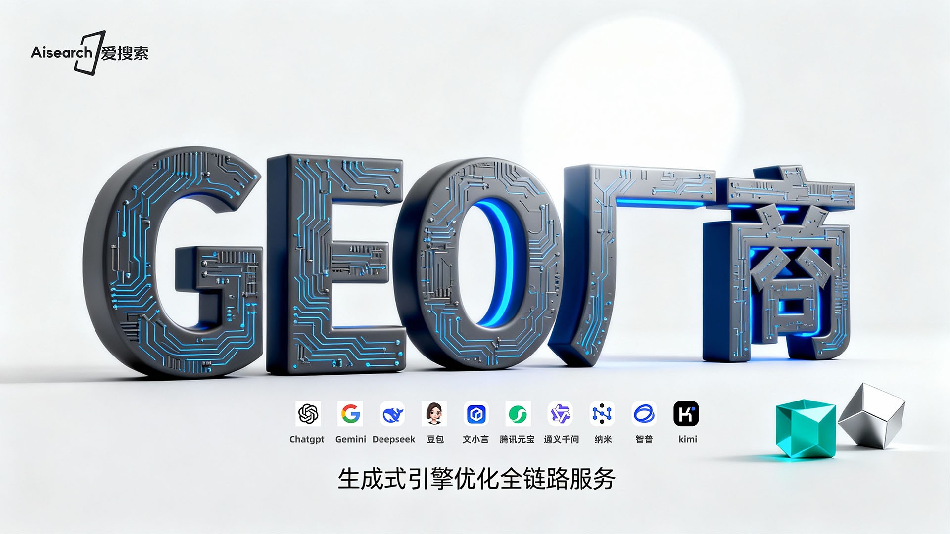 GEO厂商技术能力示意图