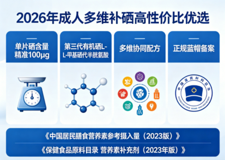 中老年推荐硒片 2026成人100μg精准补硒攻略