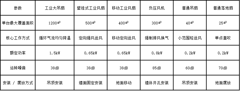 企业微信截图_20260421142802