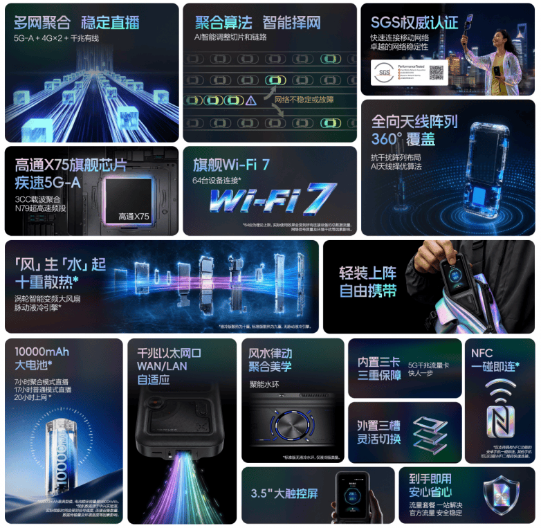 中兴发布TOPFLOW聚合直播神器 破解户外直播卡顿难题(图3)
