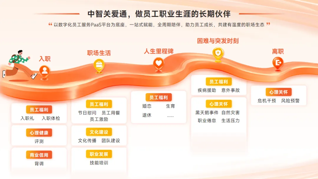 22QQ截图20260825102348.png