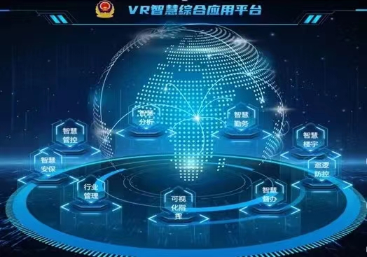 7n南昌市公安局红谷滩分局VR智慧综合应用平台显示页面.jpg