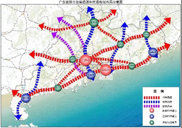 图 :广东省综合运输通道和交通枢纽布局示意图